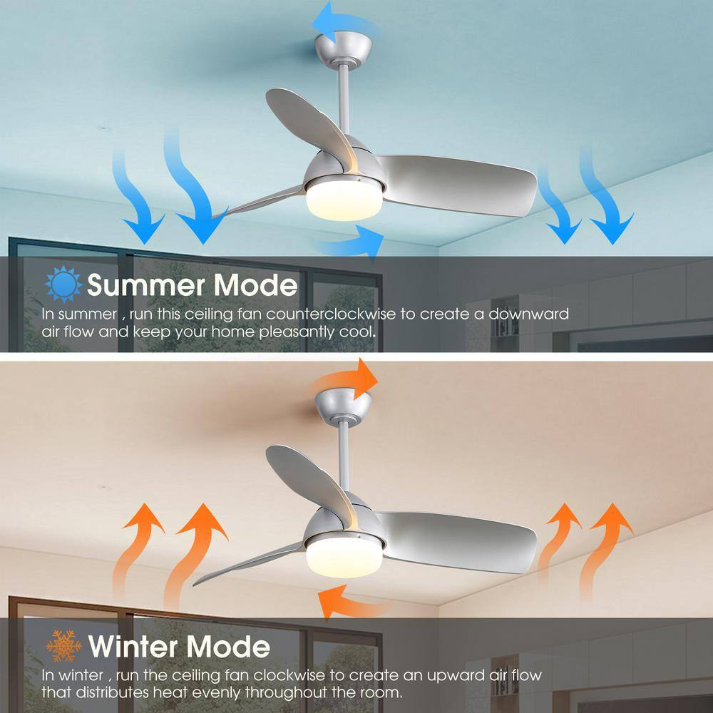 42 Inch Indoor Ceiling Fan with Light 3 Blades 6 Speed Remote Control Reverse Airflow For Living Room, Bedroom, Patios,Nickel
