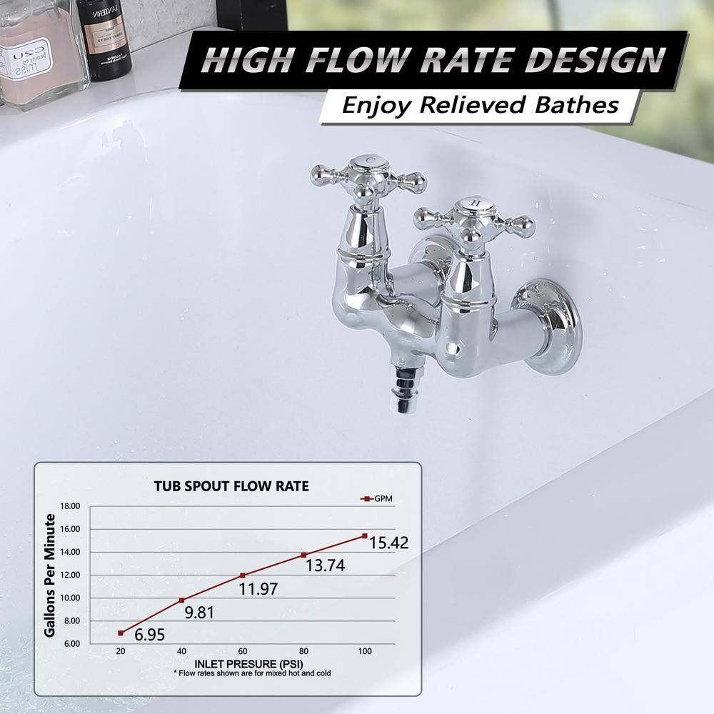 SUMERAIN Wall Mount Tub Faucet Vintage Leg Tub Filler 3-3/8 Inch Center High Flow Chrome