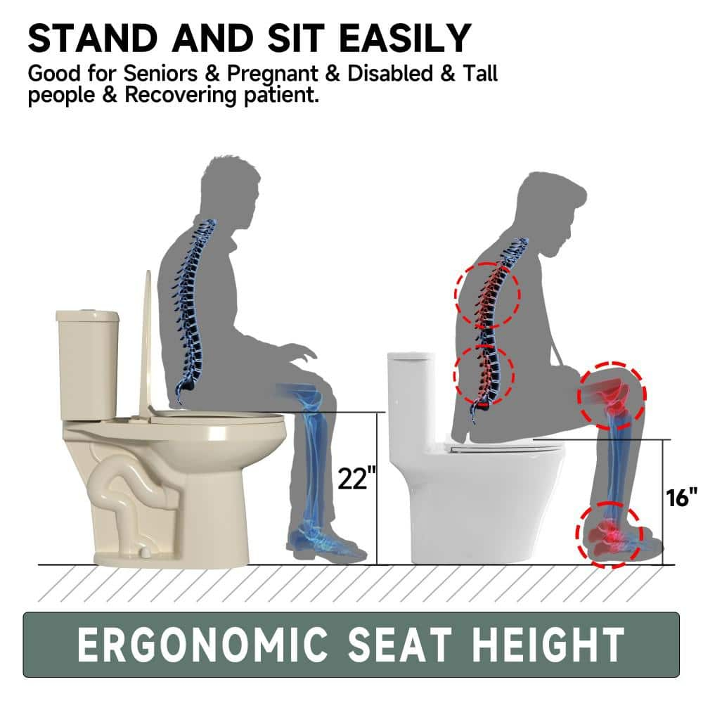 Extra Tall Toilet 21 in. 1.1/1.6 GPF Dual Flush Elongated Tall 2-Piece Toilet in Bone with Quiet-Close Seat for Seniors