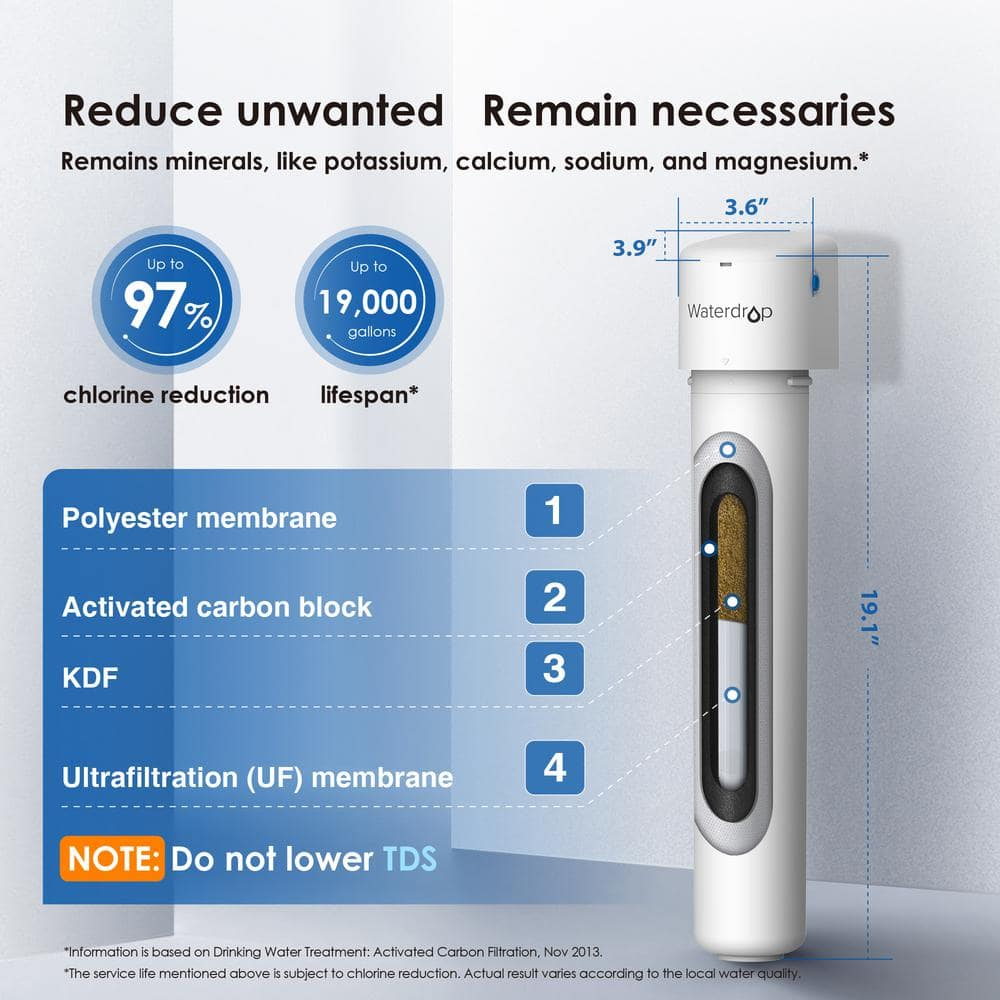 Waterdrop 17UBW-UF 0.01 μm Ultra Filtration Under Sink Water Filter System for Baçtёria Reduction, Reduces Lead, Chlorine, Bad Taste & Odor, 24K Gallons, with Dedicated Brushed Nickel Faucet, USA Tech