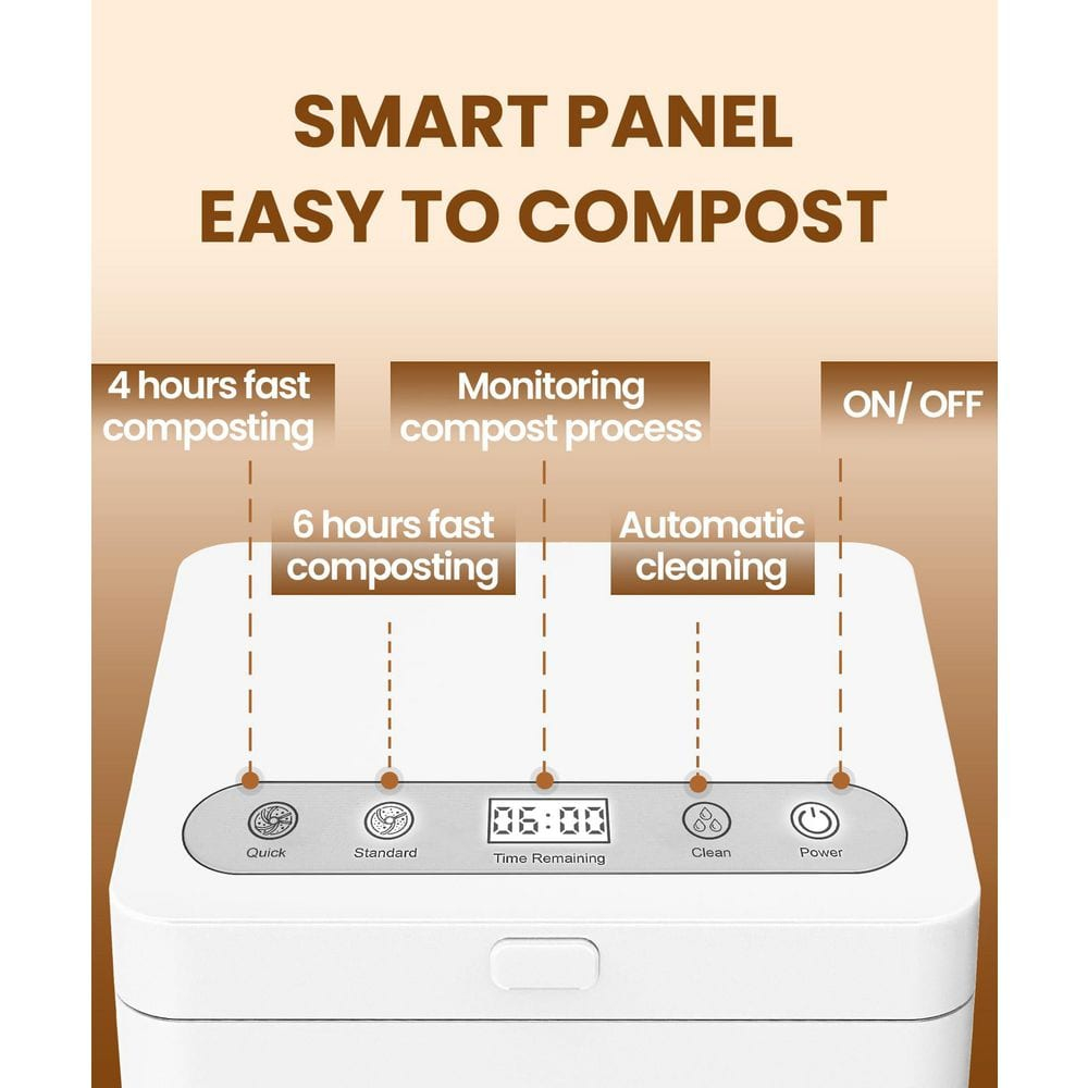 Electric Composter for Kitchen, 3.3L, Smart Compost Bin, Odorless/Auto-Cleaning, 2 Modes, Blade Upgrade, Food Waste to Fertilizer