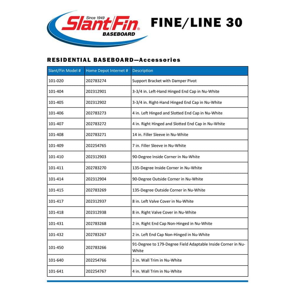 SlantFin 4 Dummy Enclosure Only 30 Series