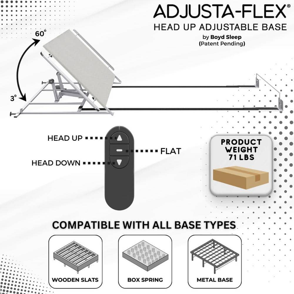 Boyd Sleep King Size Adjustable Base Kit - Lightweight Bed Riser with Wireless Remote, Fast Easy Assembly