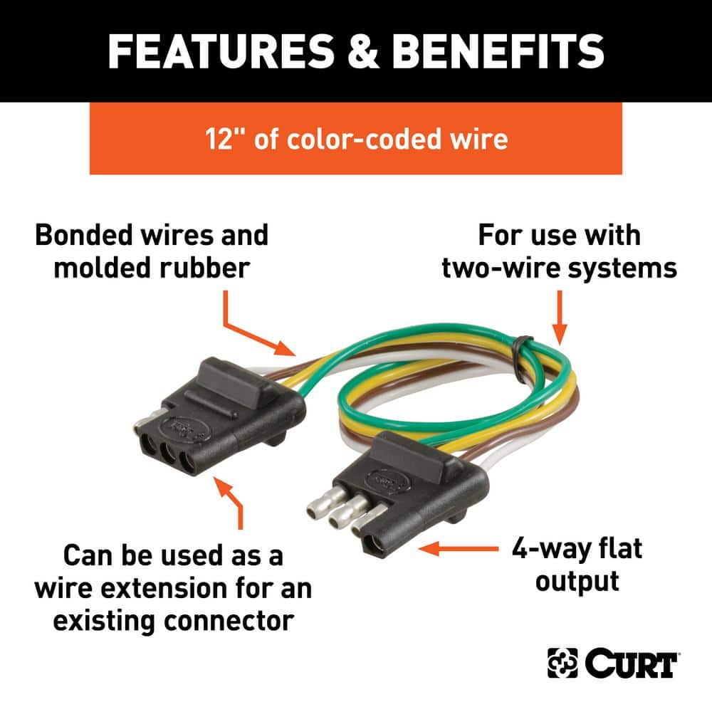 4-Way Flat Connector Plug & Socket with 12" Wires (Packaged)