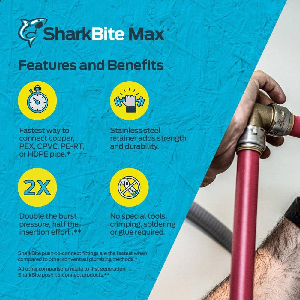 SharkBite Max UR24657 Faucet Connector Hose, Braided Stainless Steel, 1/2 x 1/2 x 20 In. - Quantity 1