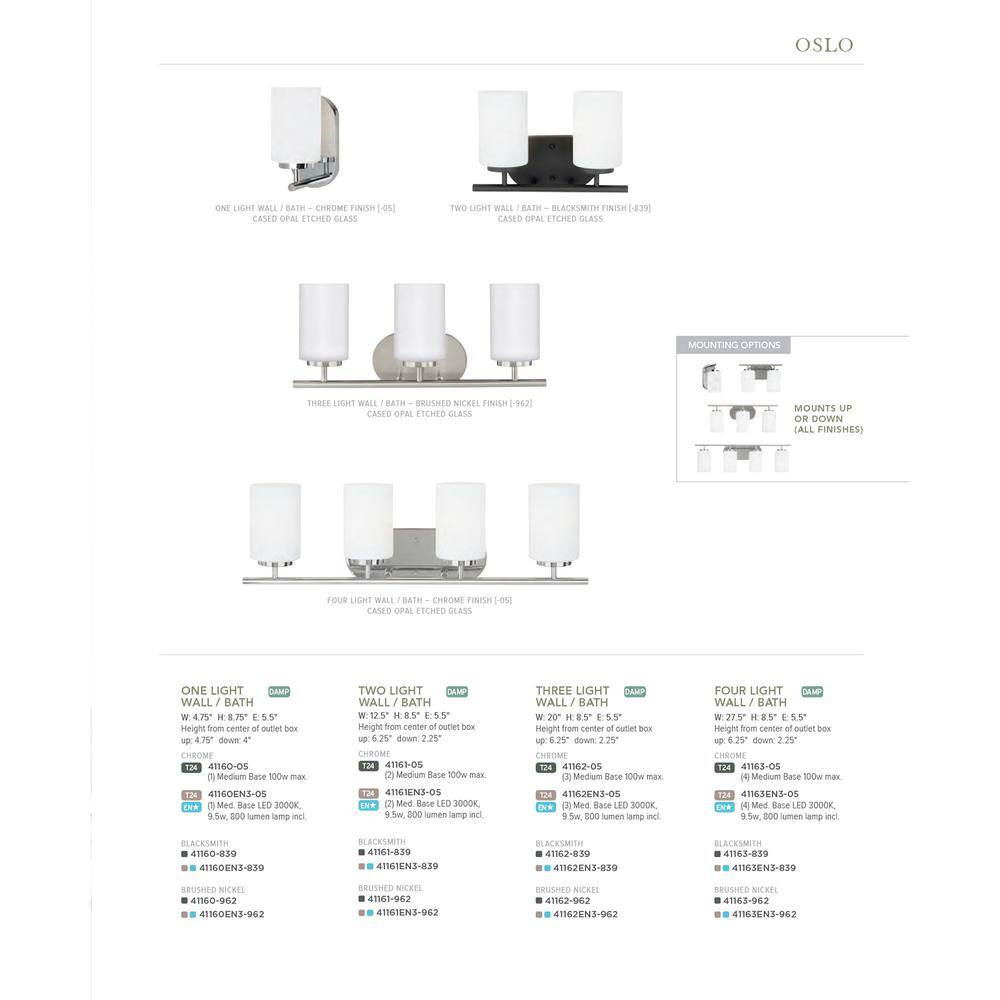 Oslo Bath Wall Light