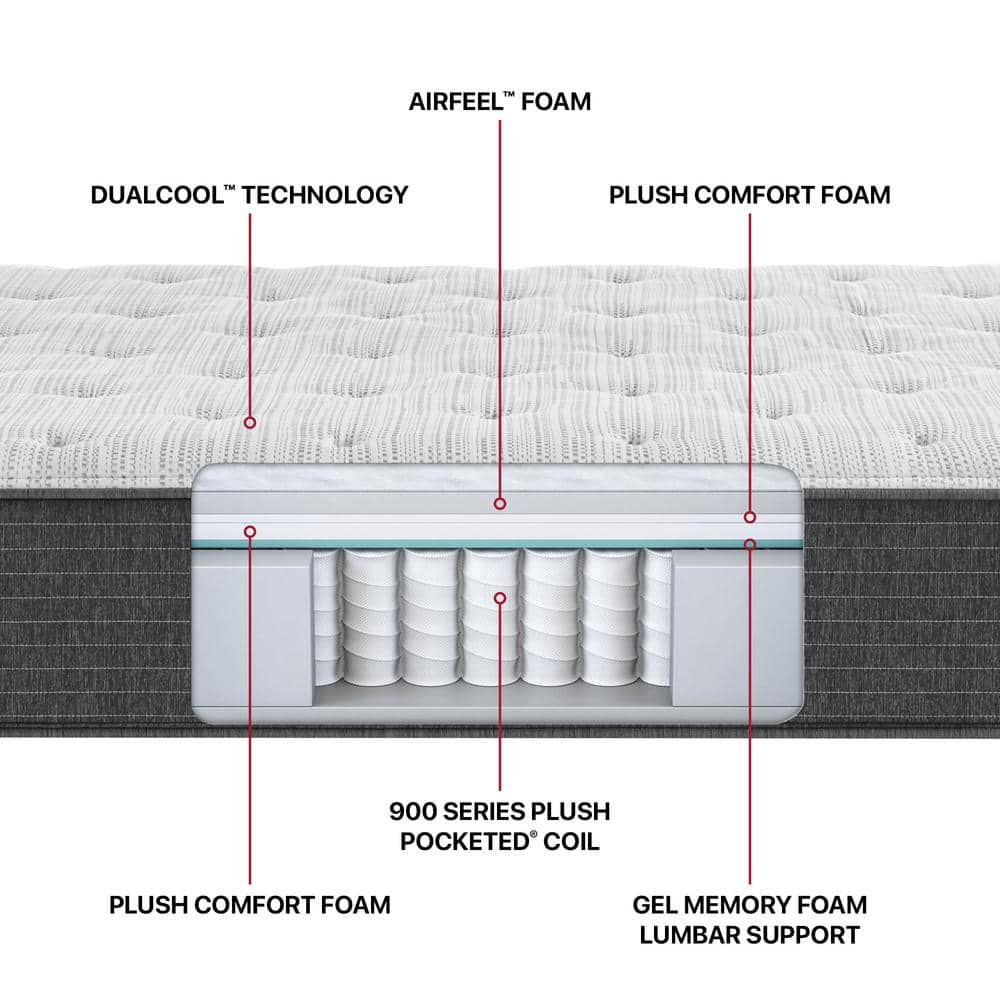 Beautyrest Silver BRS900-C Medium Pillow Top Cal King Mattress