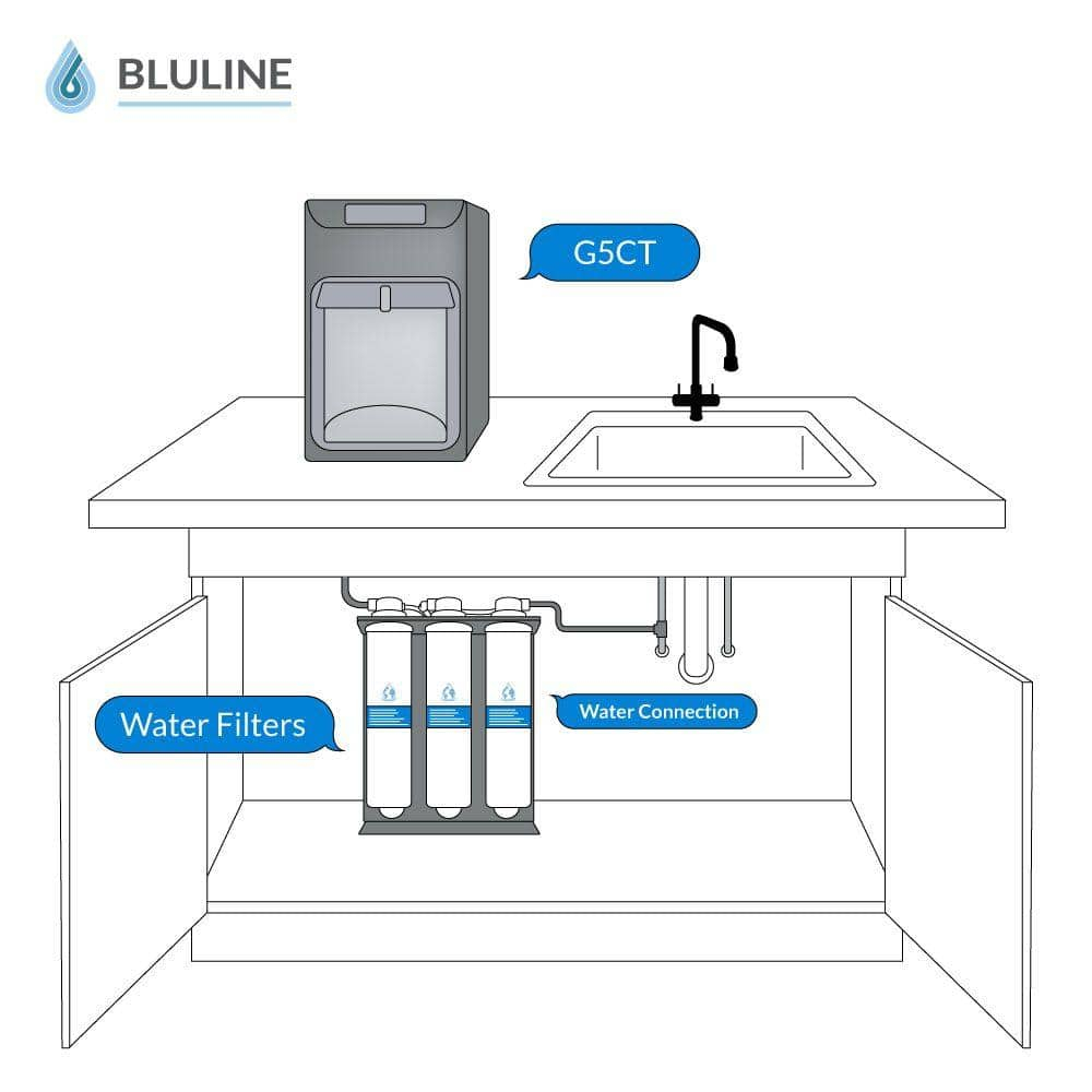 Global Water G5CTF Series Hot & Cold Bottleless Counter Top Water Cooler with Filtartion