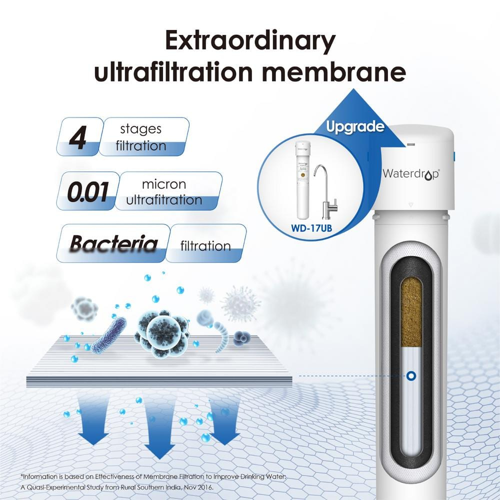 Waterdrop 17UBW-UF 0.01 μm Ultra Filtration Under Sink Water Filter System for Baçtёria Reduction, Reduces Lead, Chlorine, Bad Taste & Odor, 24K Gallons, with Dedicated Brushed Nickel Faucet, USA Tech