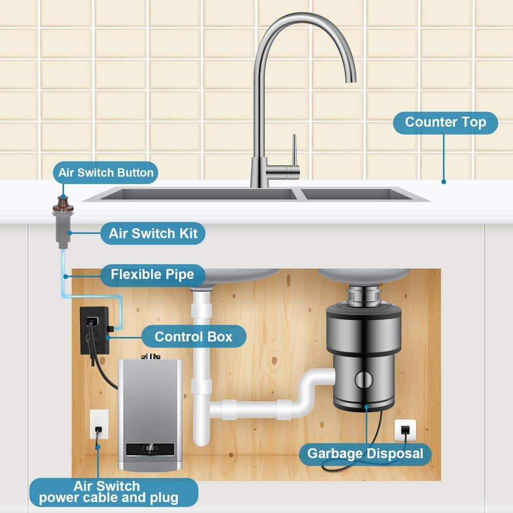 Garbage Disposal Air Switch with Air Hose - Solid Brass Button, Antique Copper Air Switch with Long Button - AK79002