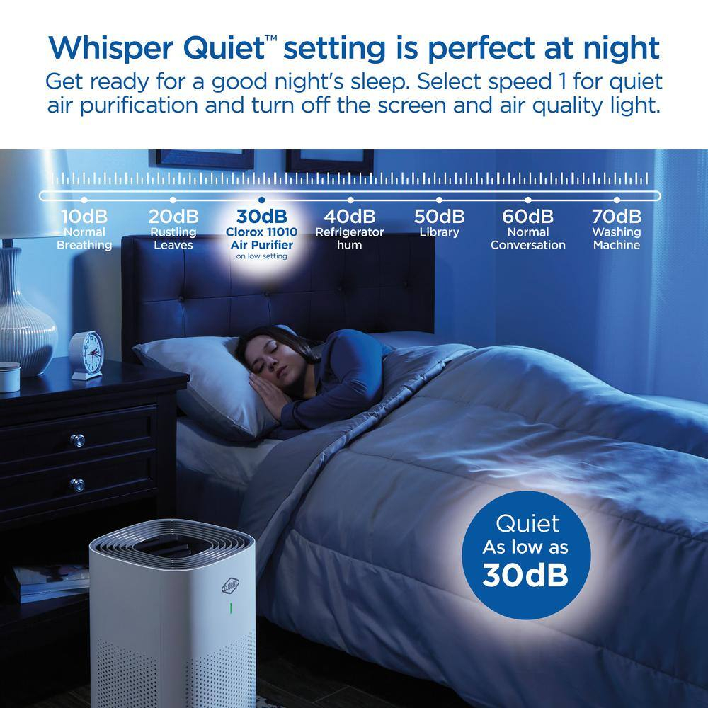 White Tower HEPA Air Purifier with Odor Absorbing Filter