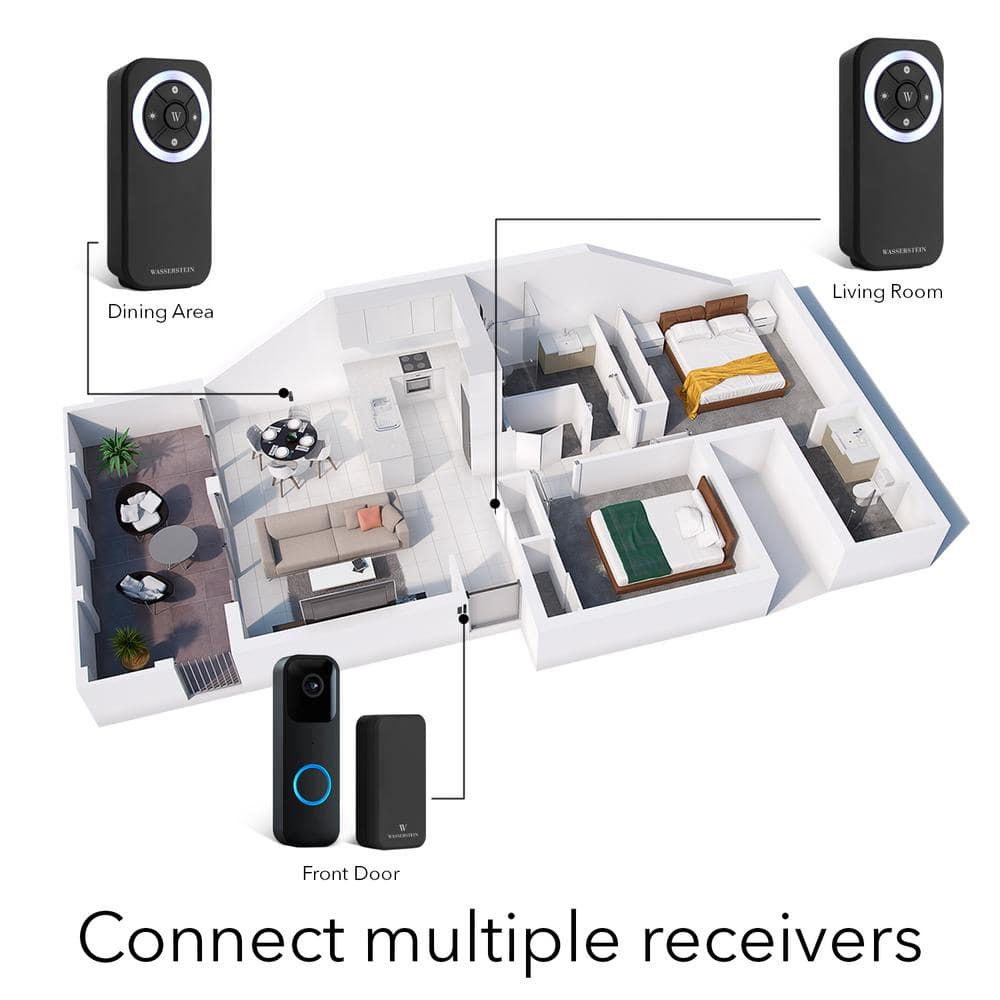 Wasserstein Wireless Doorbell Chime - Compatible with Blink Video Doorbell (1-Pack, Black)