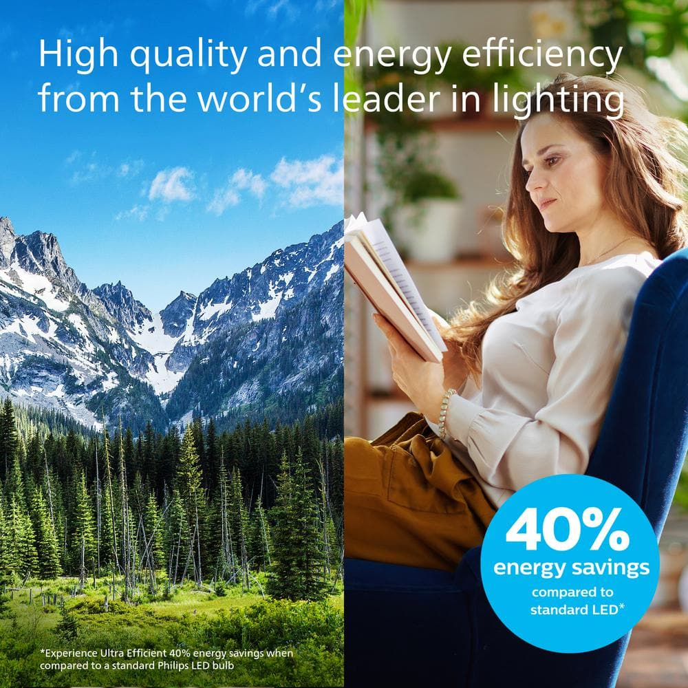 Philips Ultra Efficient LED 60-Watt A19 Light Bulb, Daylight, Clear, Dimmable, E26 Base (4-Pack)
