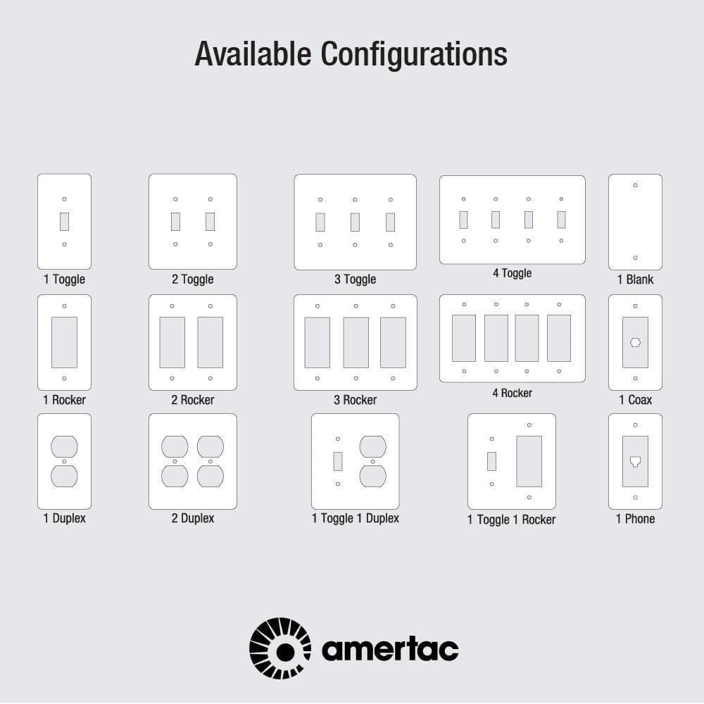 Black Stamped Steel Single Rocker Wall Plate