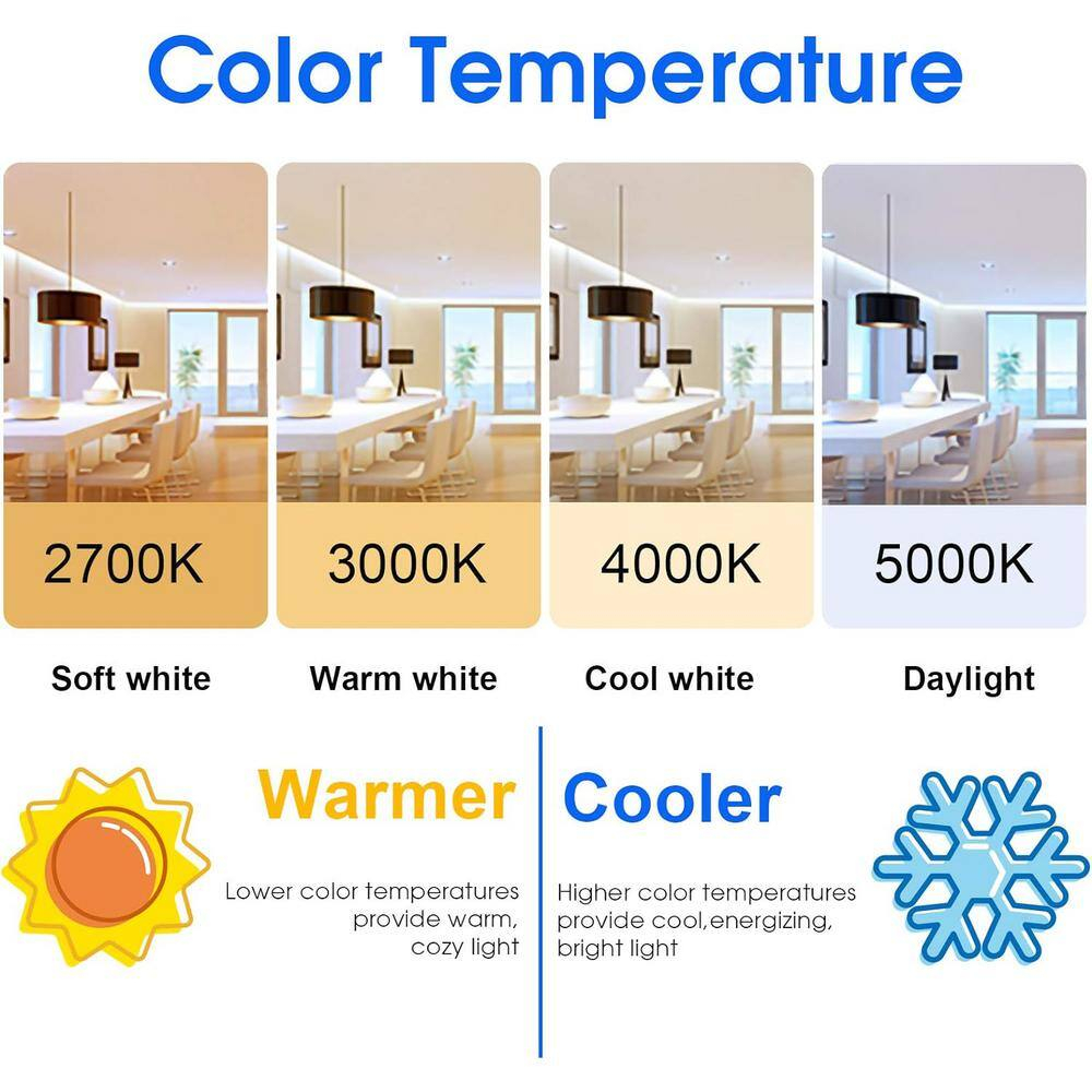 White Frosted Plastic A-Style LED Light Bulbs (12-Pack)