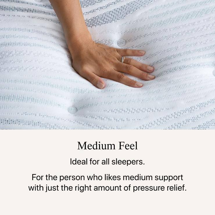 Twin Pillowtop Innerspring Gel Memory Foam Mattress