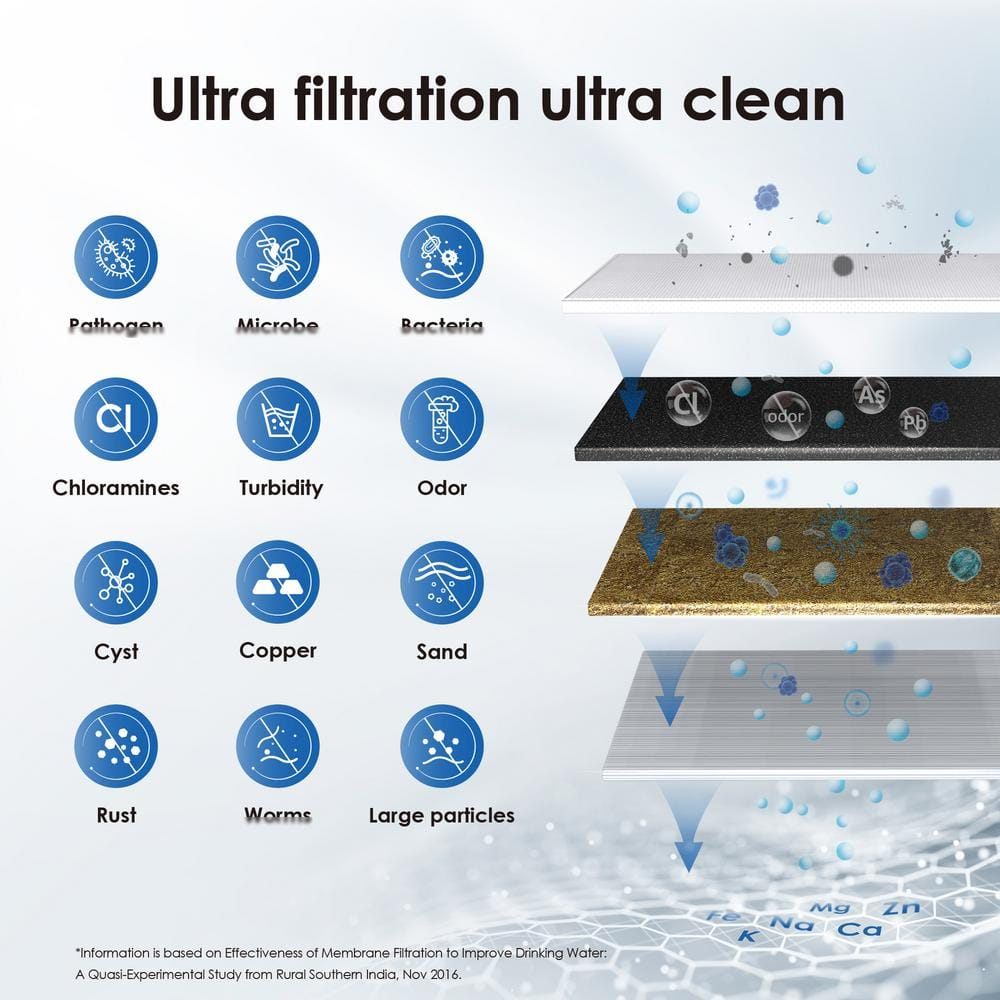 Waterdrop 17UBW-UF 0.01 μm Ultra Filtration Under Sink Water Filter System for Baçtёria Reduction, Reduces Lead, Chlorine, Bad Taste & Odor, 24K Gallons, with Dedicated Brushed Nickel Faucet, USA Tech