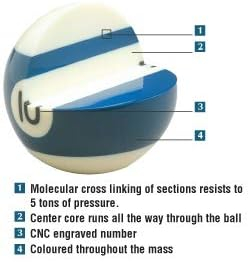 Aramith Premier Billiard Pool Ball Set 2 1/4"