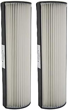 Filter-Monster – Replacement HEPA Filters, 2 Pack – Compatible with Therapure TPP440F Filter for Therapure Air Purifier TPP440, TPP540, and TPP640 Air Purifiers