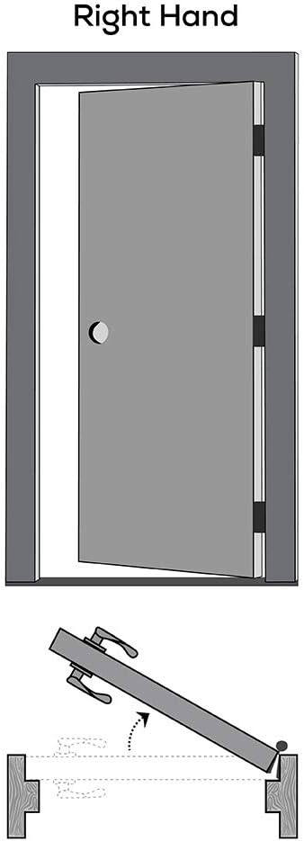 National Door Company ZZ09465R Solid Core Molded 5-Panel, Right Hand Prehung Interior Door, 30" x 80"