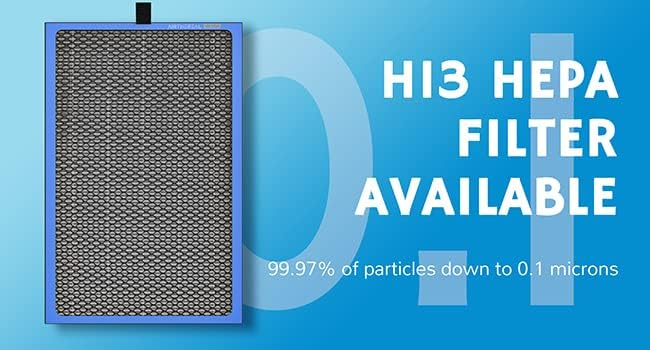 Airthereal H13 HEPA Medical Grade Filter Replacement for Pure Morning APH260 and APH320 Air Purifiers (2-Pack)