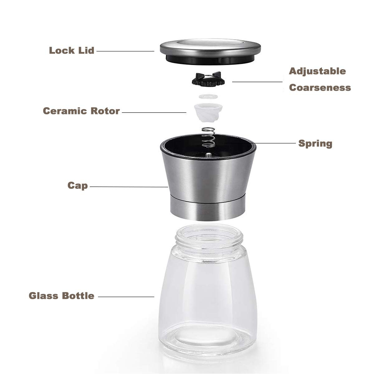 Stainless Steel and Glass Manual Salt & Pepper Grinder Set