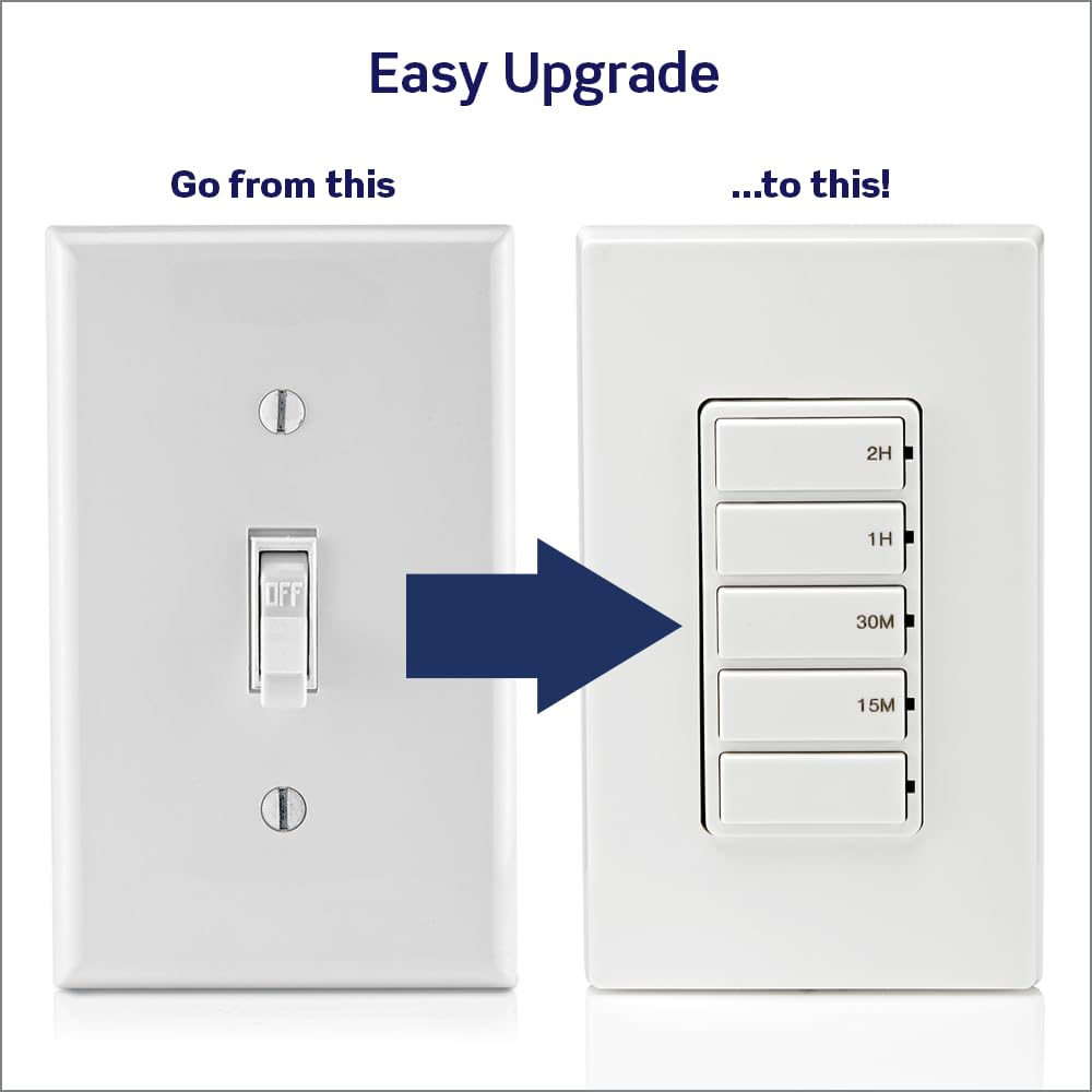 Decora 15 Amp 2-Hour Indoor In-Wall Timer Switch, 1/2 HP/9.8 Amp Fan/Motor, No Neutral Required, Single Pole, White