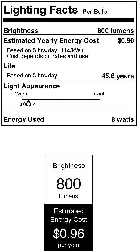 Westinghouse White Switch LED Light Fixture