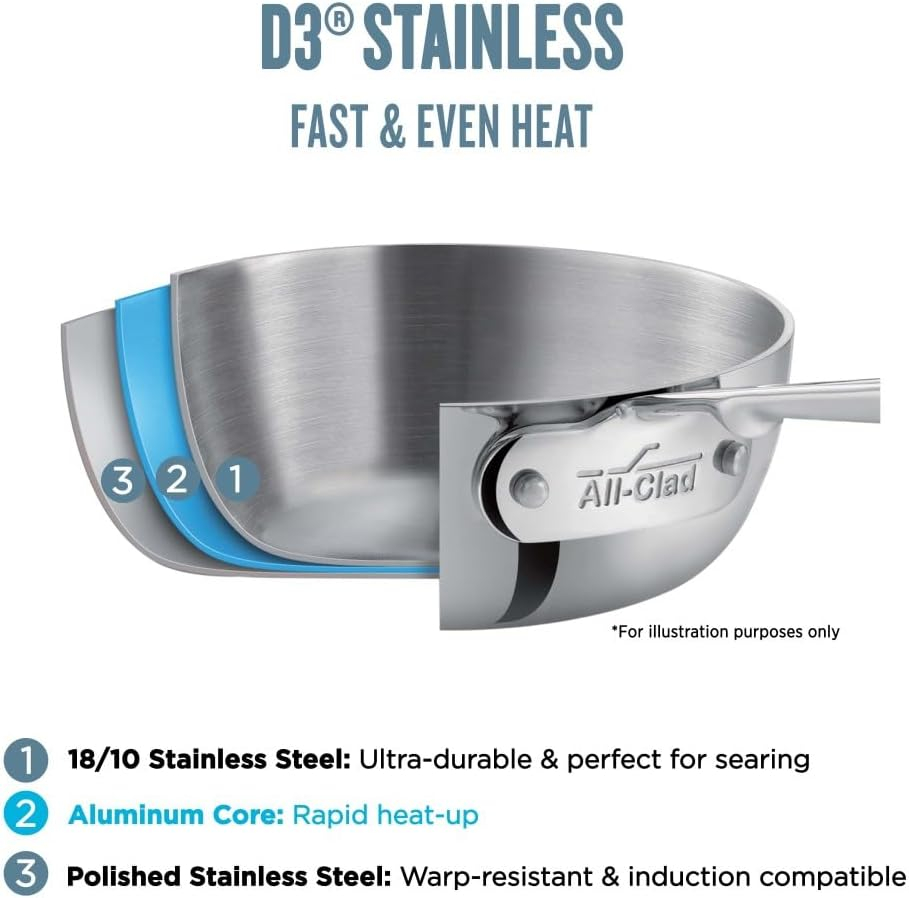 All-Clad D3 Stainless 3-ply Bonded Cookware, Saute Pan with lid, 4 quart