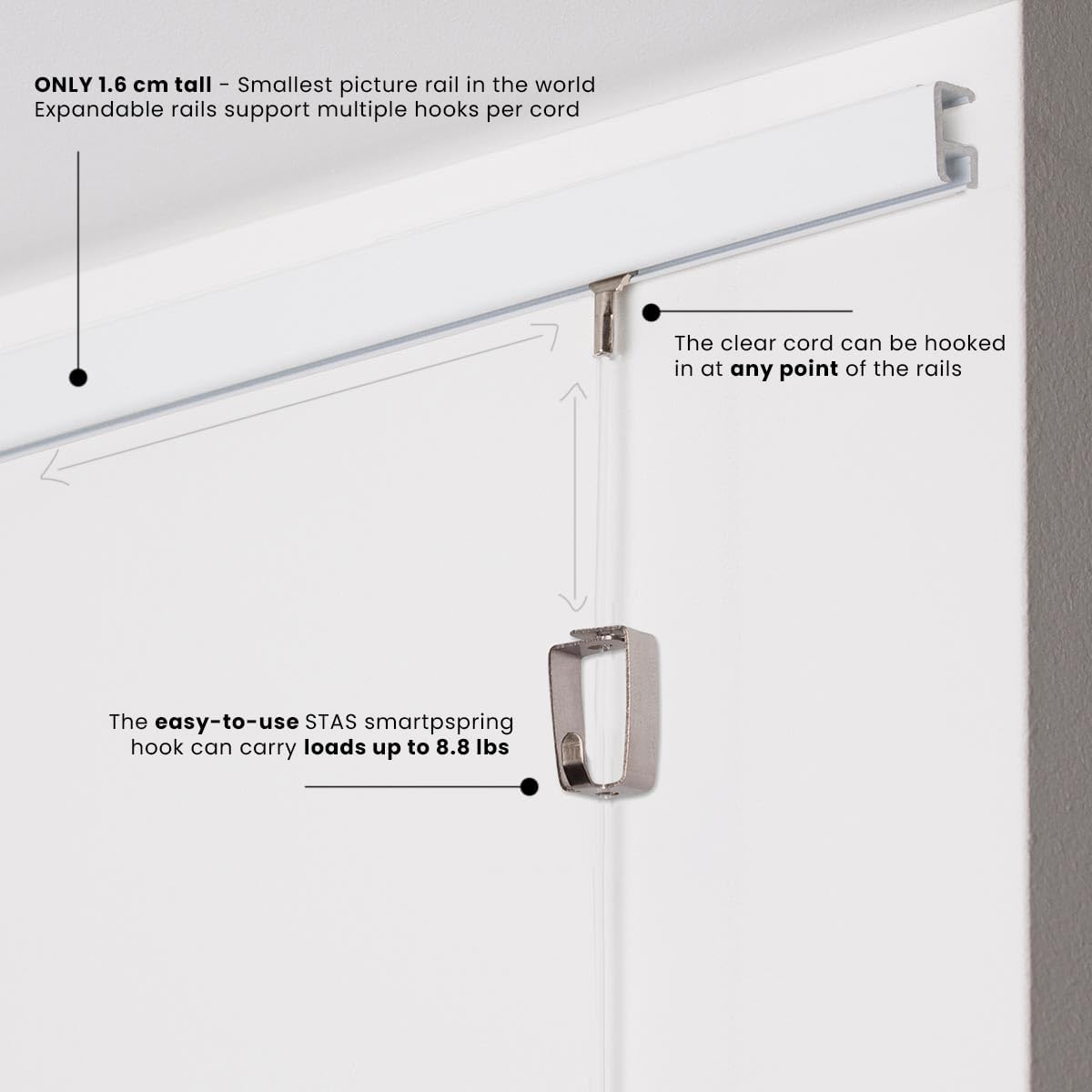 STAS Minirail Picture Hanging System Set - Covers 9.84 ft of Wall Space - Smallest Picture Rail & Art Hanging Gallery Kit for Art Display White Rails, Includes 4 Hooks & Cords