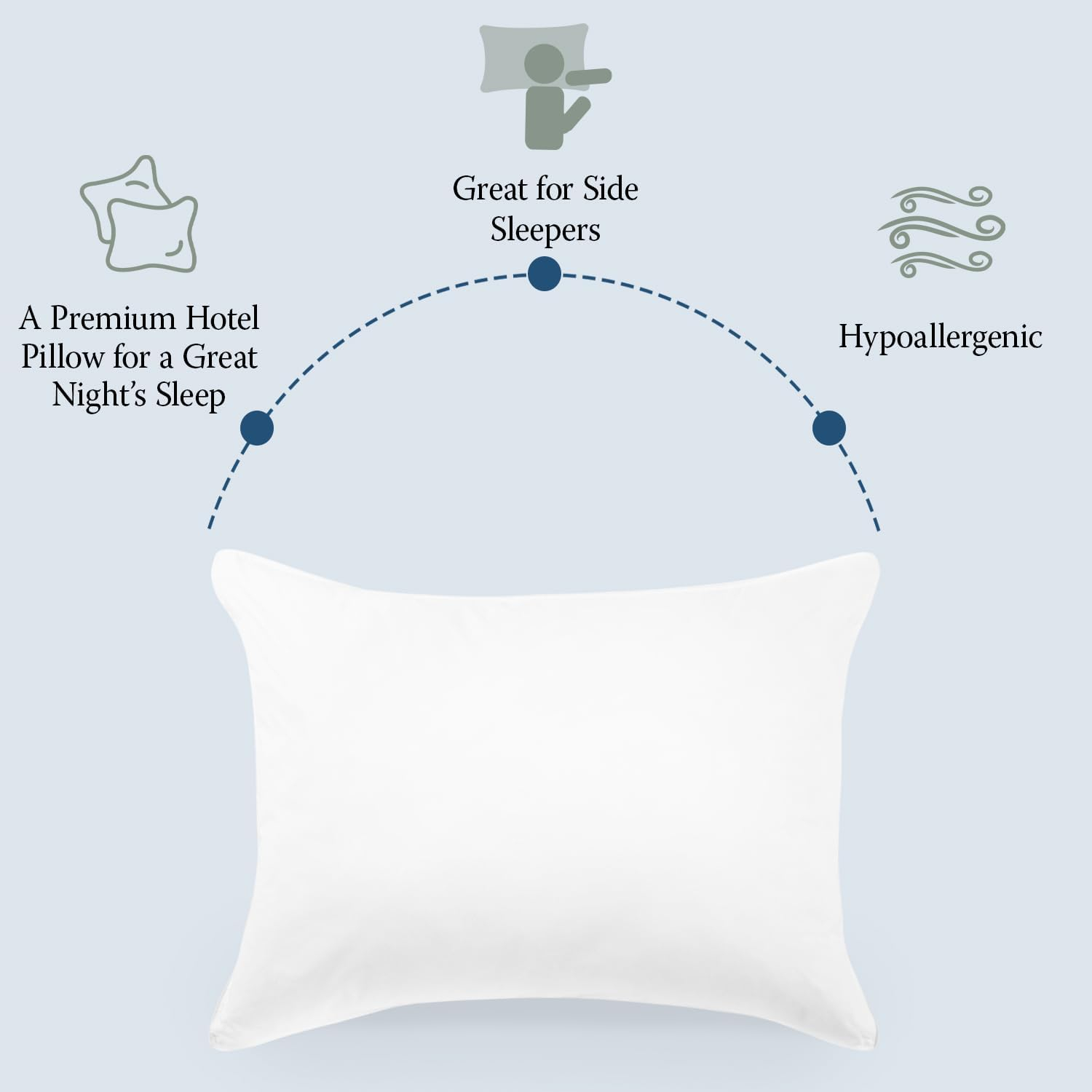 DOWNLITE Luxury White Goose Down Chamber Pillow – Hypoallergenic – Popular Hotel Pillow – Standard Size, 20 x 26