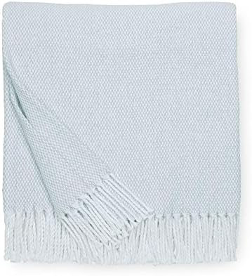 Seagreen Cotton Basket Weave Throw Blanket with Fringes