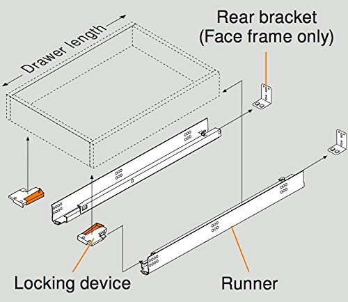 18" BLUM Tandem Set of 6 Drawer Slides Plus BLUMOTION Complete Kit. with Runners 563H, Locking Devices, Rear mounting Brackets, and Screws (for face Frame or Frameless Application)