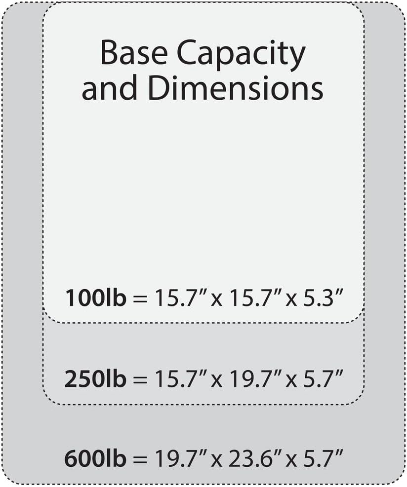 Stainless Steel Digital Bench Scale with LCD Display, 600lb Capacity