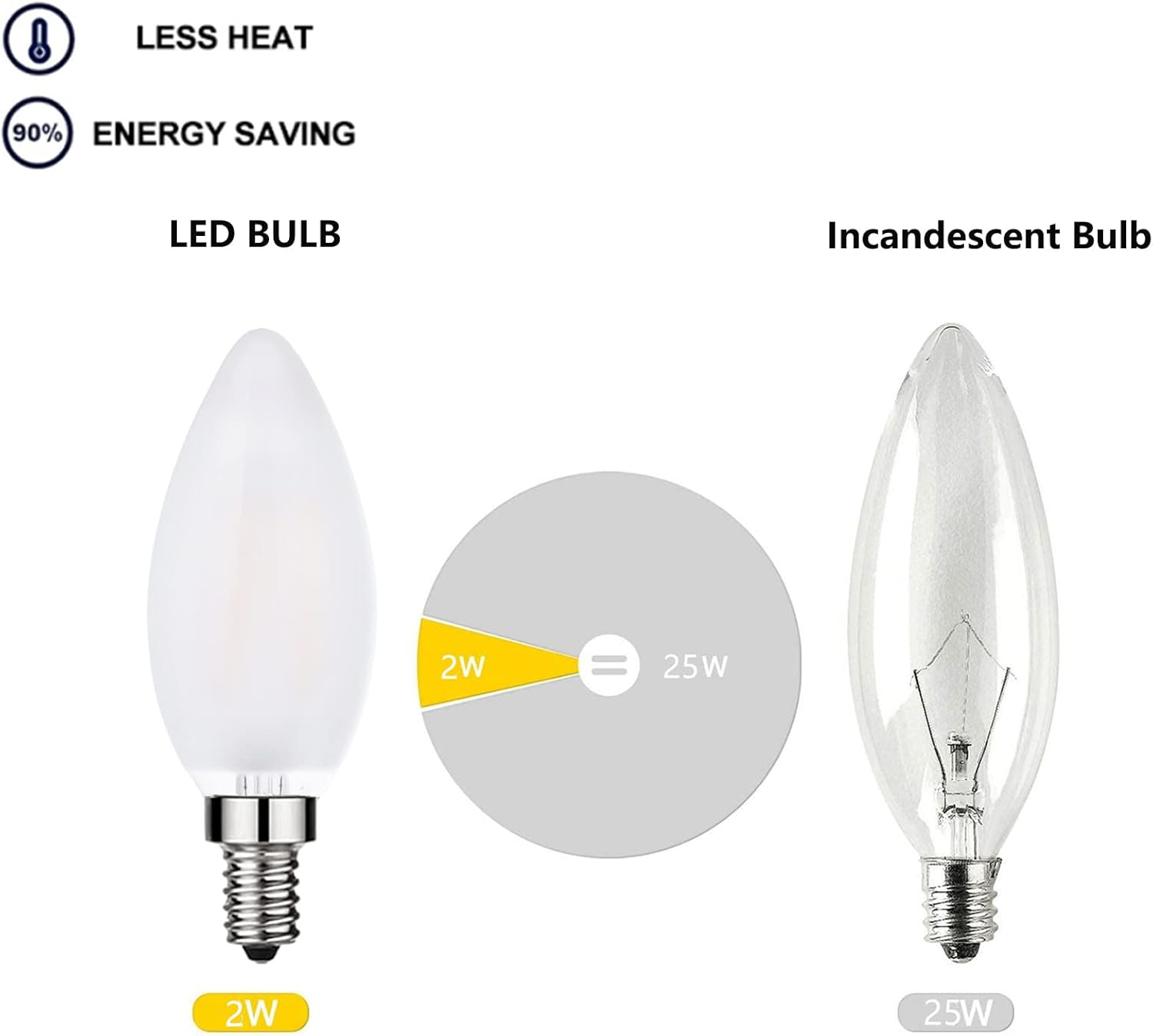 Frosted LED Candelabra Bulbs E12 LED Bulbs 25watt Equivalent, 2W Dimmable B11 Vintage Chandelier Light Bulbs Warm White 2700K Frosted Glass Decorative Candle Bulb, 12 Pack