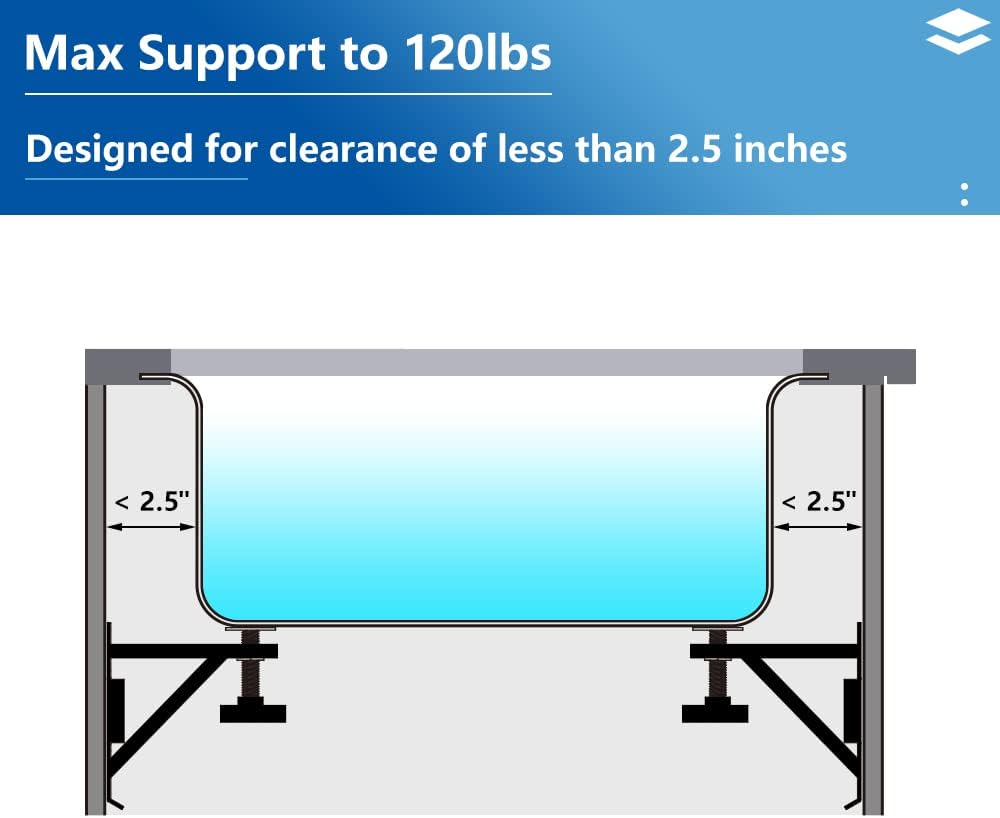 Black Coated Steel Undermount Sink Brackets for Narrow Cabinets