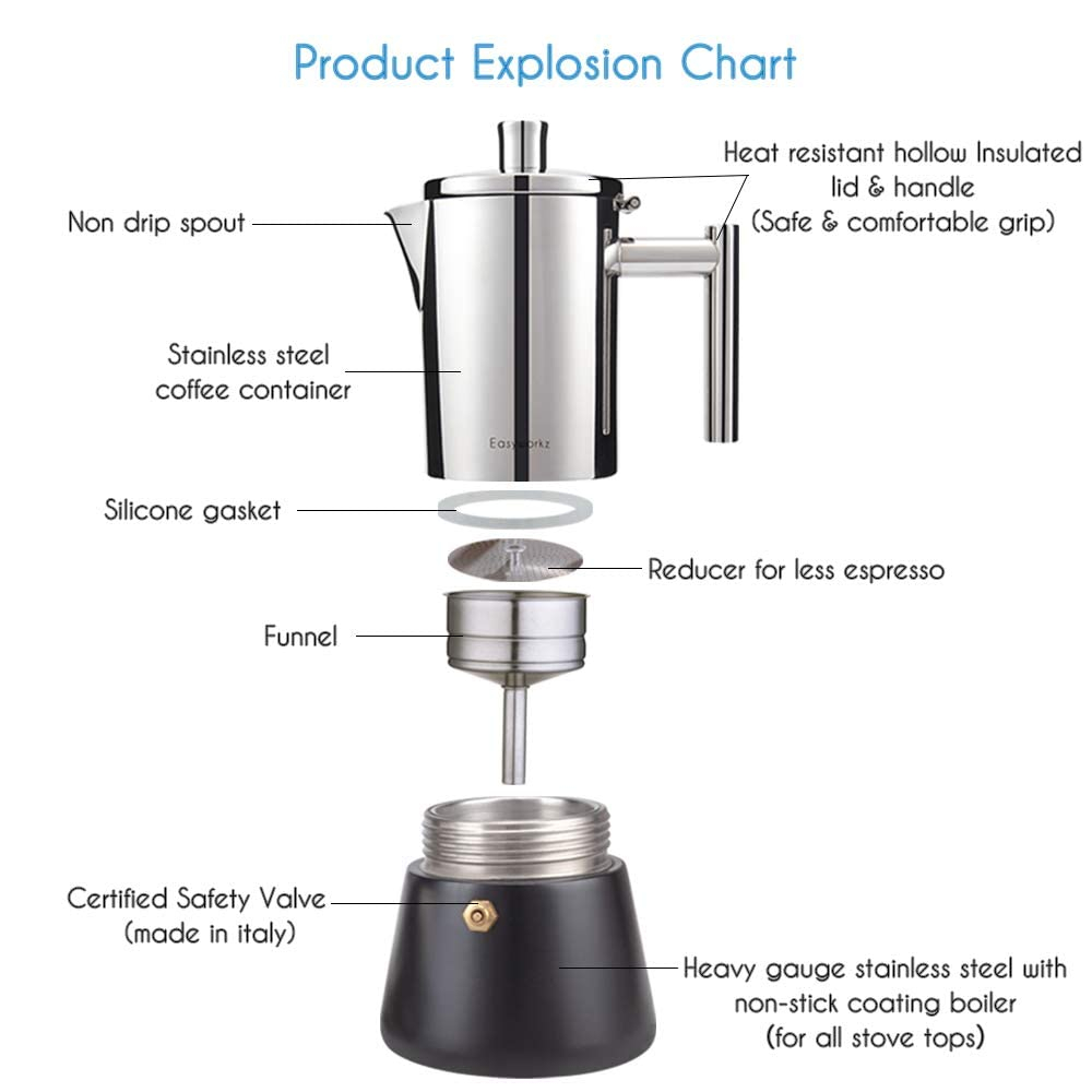 Easyworkz Diego 6 Cup Stovetop Espresso Maker Stainless Steel Italian Coffee Maker Induction Moka Pot Black, 10 oz