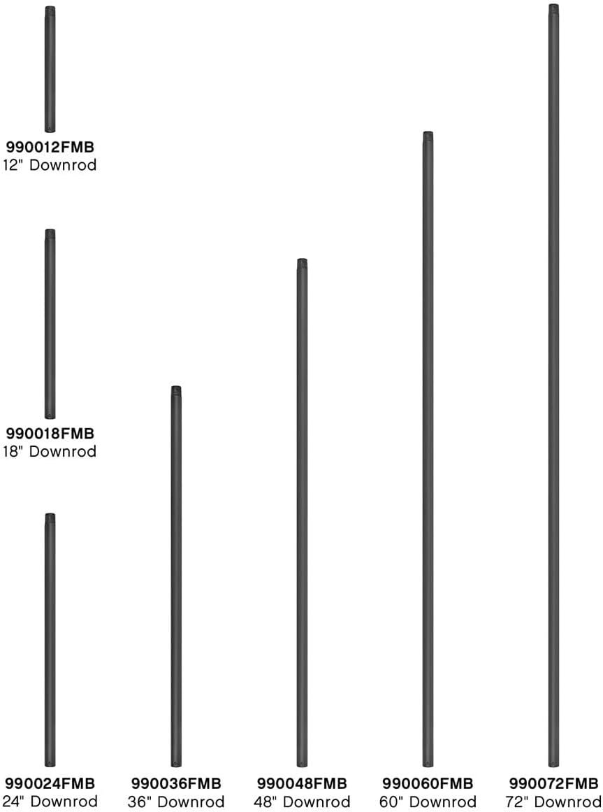 Matte Black 36-Inch Steel Ceiling Fan Downrod