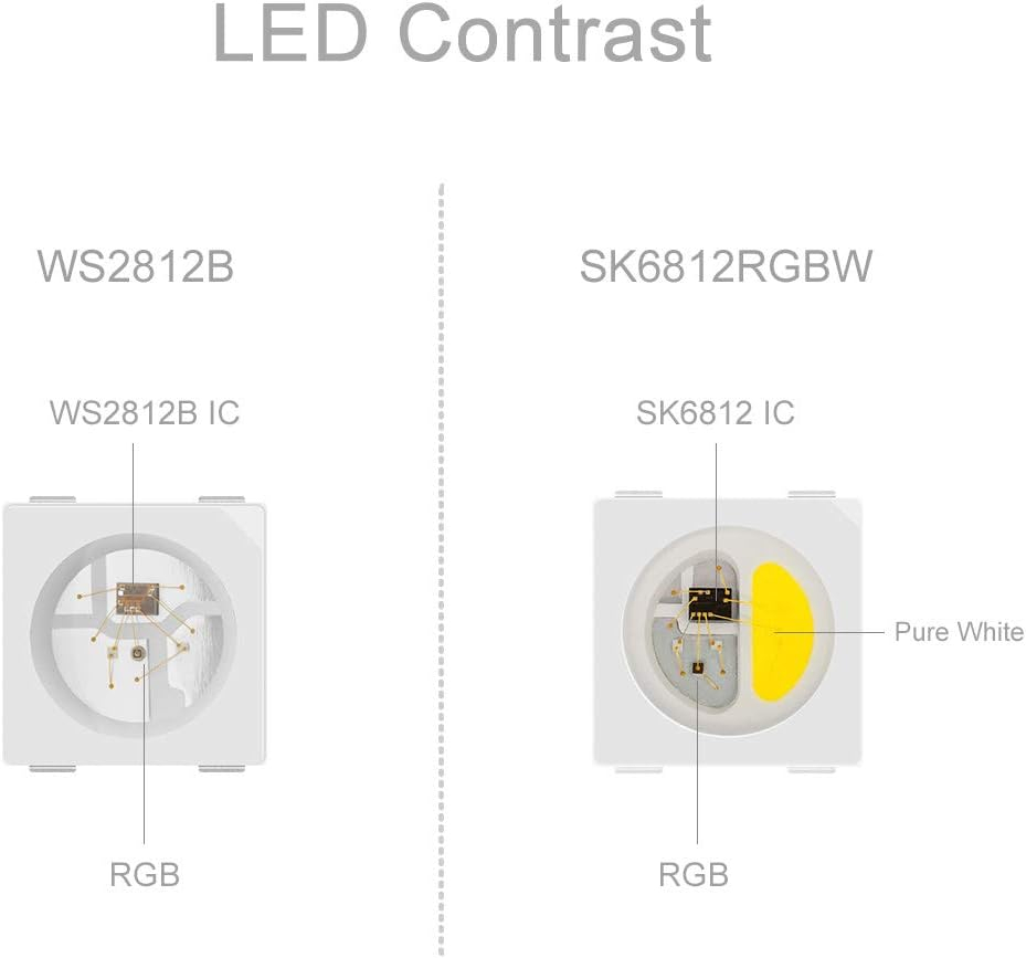 BTF-LIGHTING RGBW RGB+Warm White SK6812 (Similar WS2812B) 4 Colors in 1 LED Strip Individually Addressable 3.3ft 1m 144LED Light Flexible Dream Color IP30 DC5V White PCB (No Adapter or Controller)