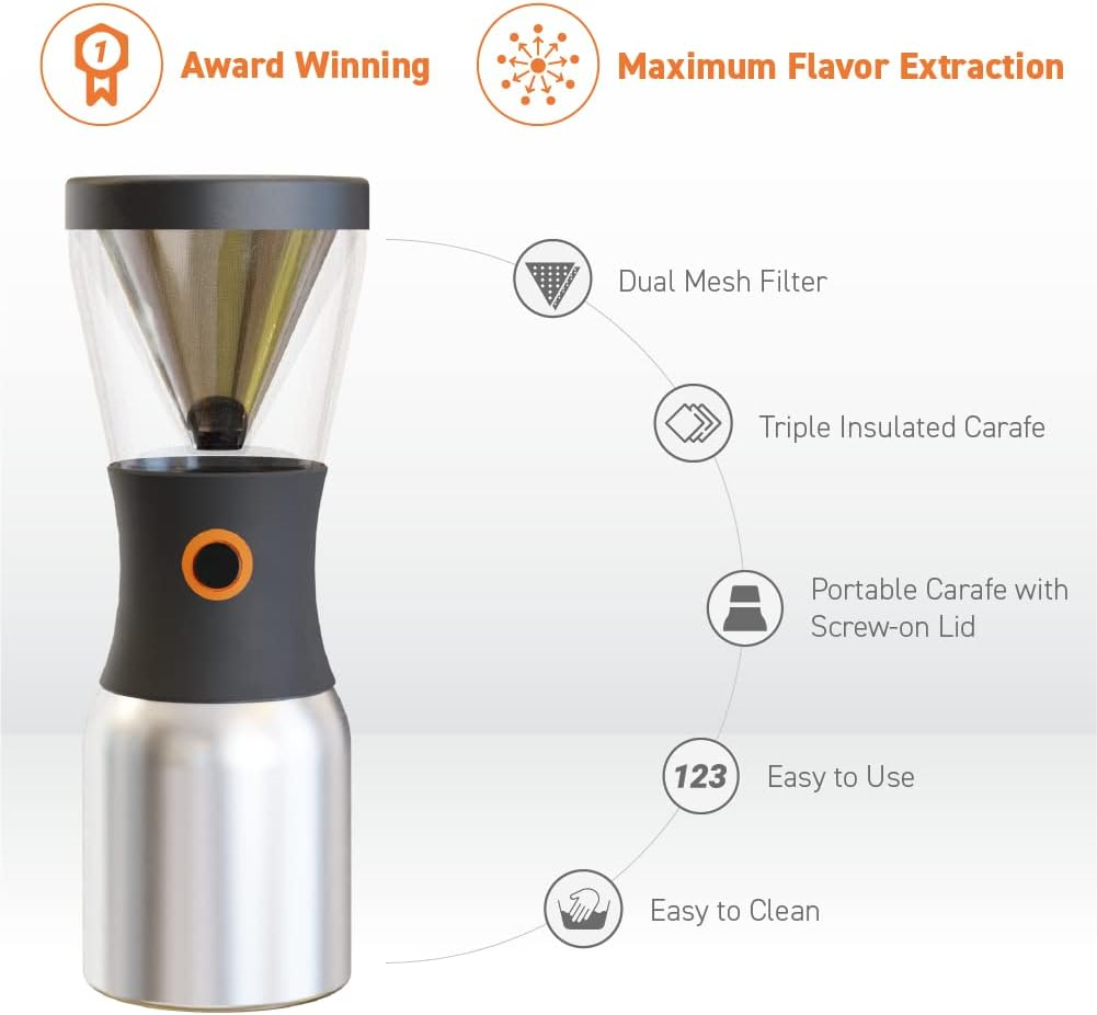 Black Stainless Steel 40oz Portable Cold Brew Coffee Maker