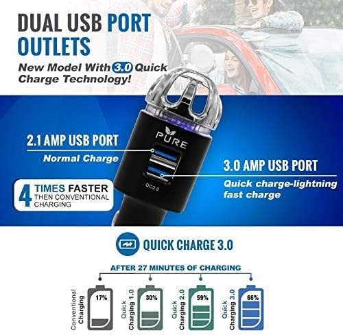 Car Air Purifier Premium Air Ionizer & Car Charger Accessory w/Dual USB Ports - Quick Charge 3.0 - Eliminate Allergens Bad Odor Smell Smoke Pollen Mold Bacteria Viruses - Deodorizer (BLACK)