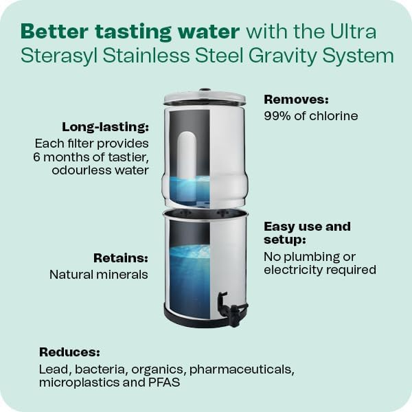 British Berkefeld Stainless Steel 6 Liter Gravity Water Filter System