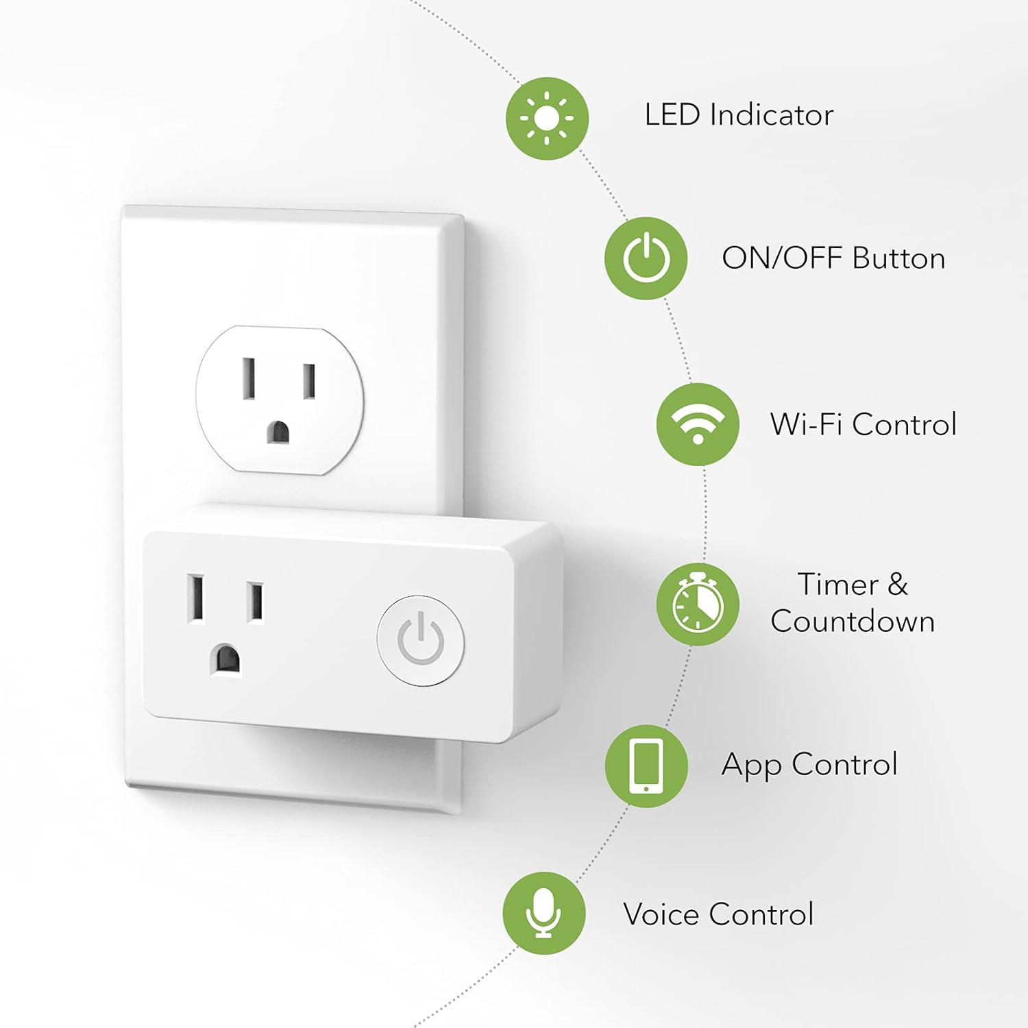 BN-LINK WiFi Heavy Duty Smart Plug Outlet, No Hub Required with Timer Function, White, Compatible with Alexa and Google Assistant, 2.4 Ghz Network Only (2 Pack)