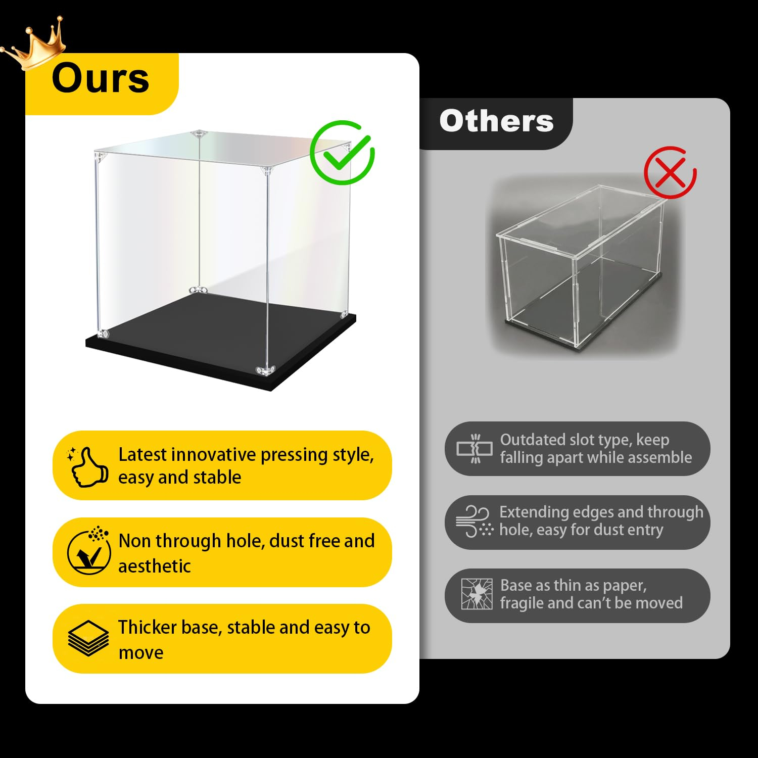 Acrylic Display Case for Collectibles Assemble Clear Acrylic Display Box for Lego Alternative Glass Case for Showcasing Figures Doll Toys Home Storage(6x6x10 inch, 15x15x25 cm)