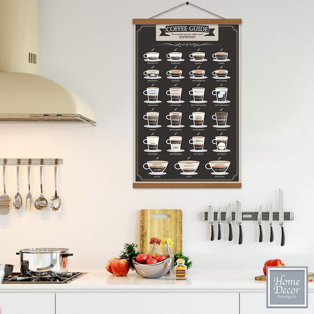 WEROUTE Espresso Coffee Patent Print Poster Infographic Guide Painting Coffee Lover Cafe Kitchen Living Room Art Decor Printed on Canvas Scroll Wood Hanger Painting 16 x 24 inch (with Frame)