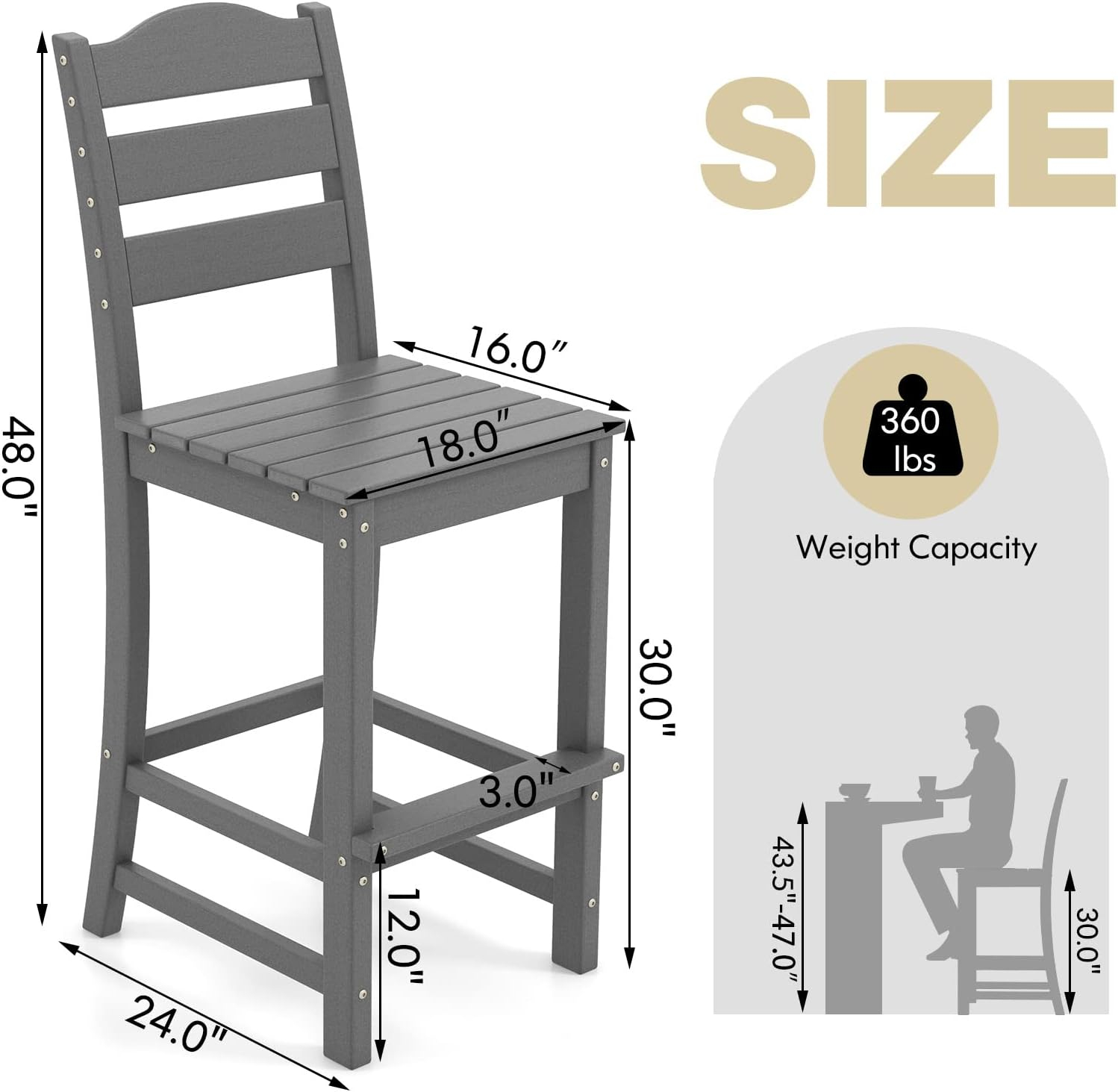 Resenkos Comfortable & Stylish Contemporary Barstool, 30 Inches Counter Height HDPE Bar Stool with Backrest and Footrest-Gray