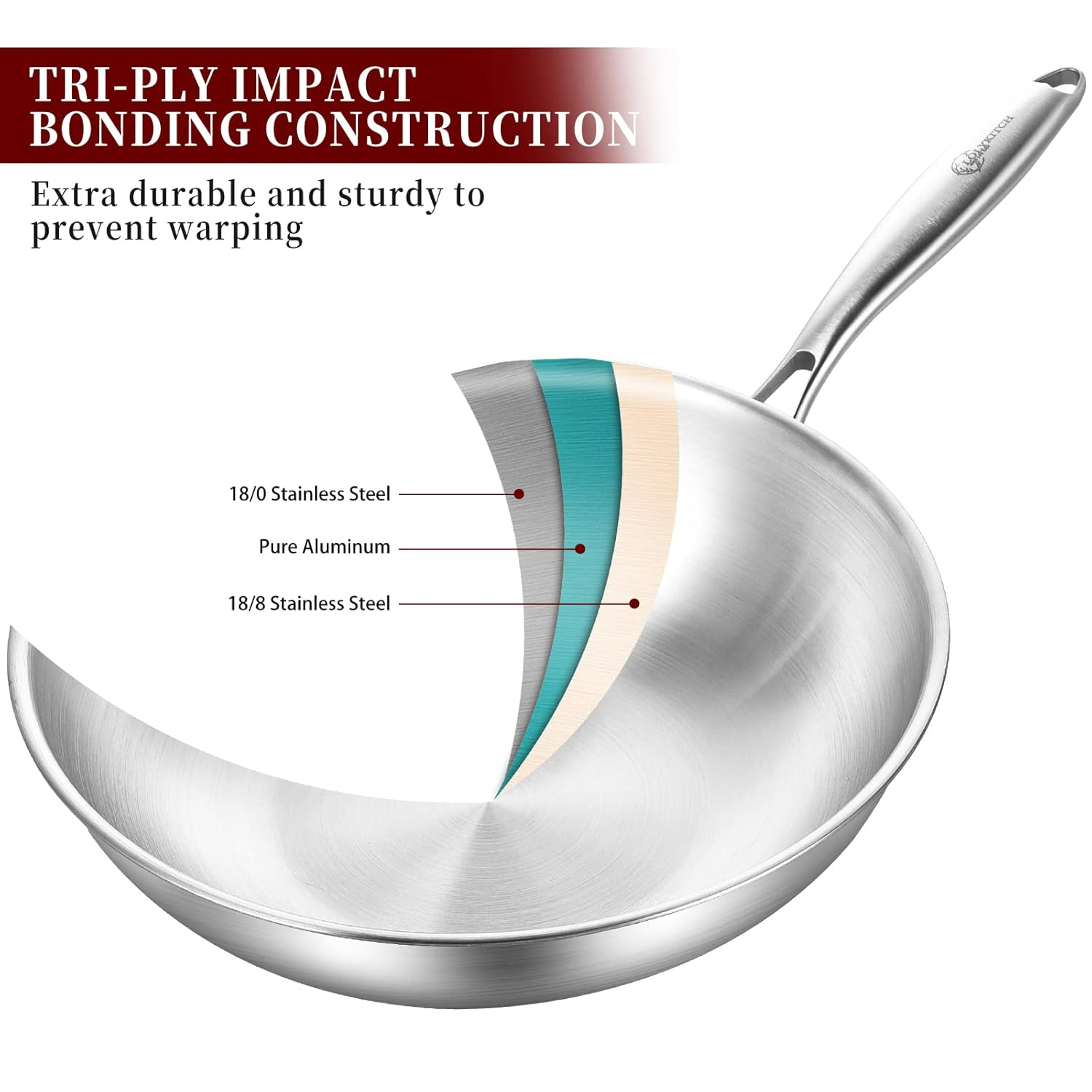 LOLYKITCH 12 Inch Tri-Ply Stainless Steel Wok Pan with Lid, Stir-Frying Pan,Induction Cooking Pan,Dishwasher and Oven Safe,Heavy Duty and Detachable Handle.