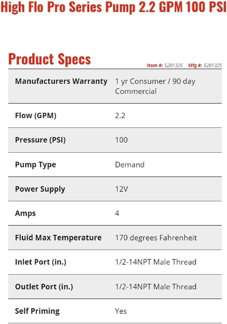 High Flo Pro Series 12 Volt Black Diaphragm Pump