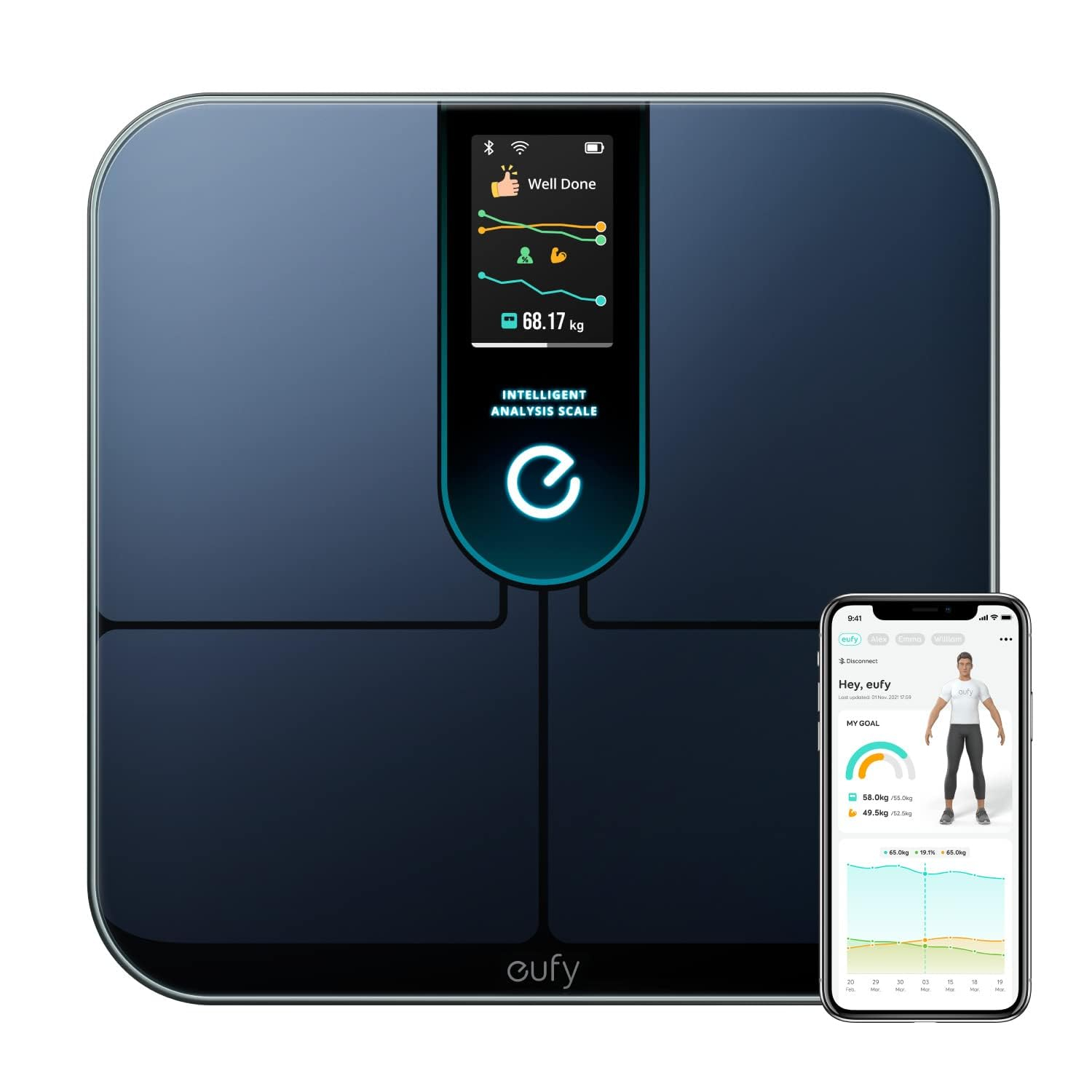 eufy P3 by Anker Wi-Fi Fitness Tracking Smart Scale, 400lb Capacity