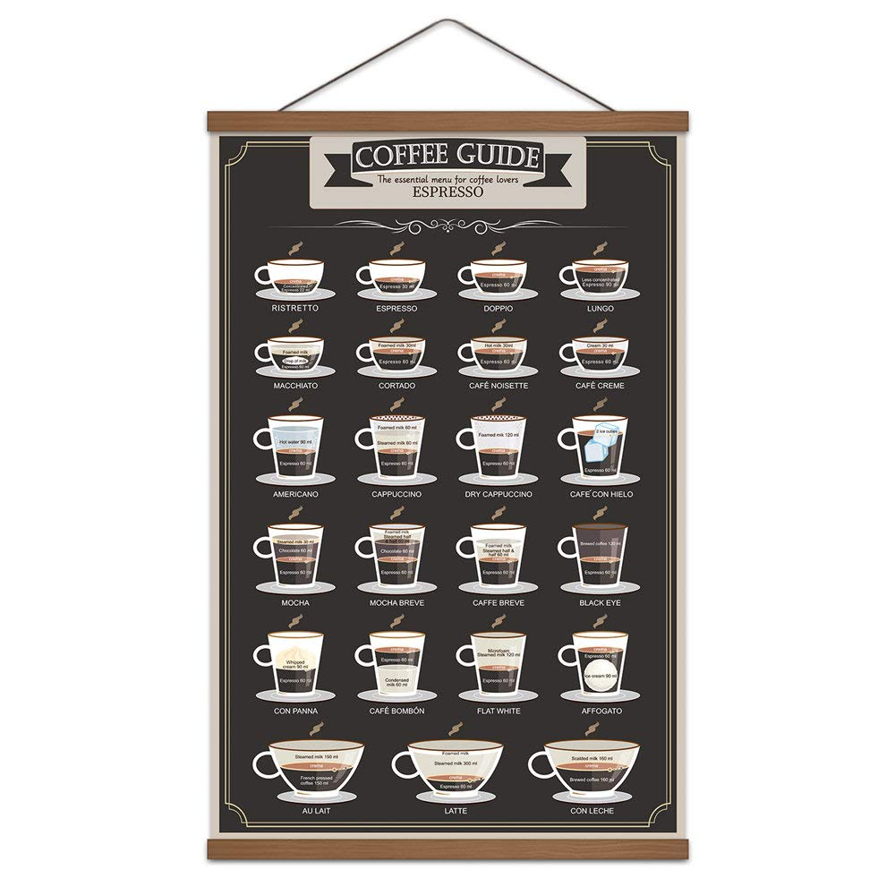 WEROUTE Espresso Coffee Patent Print Poster Infographic Guide Painting Coffee Lover Cafe Kitchen Living Room Art Decor Printed on Canvas Scroll Wood Hanger Painting 16 x 24 inch (with Frame)